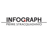 Logo Infograph